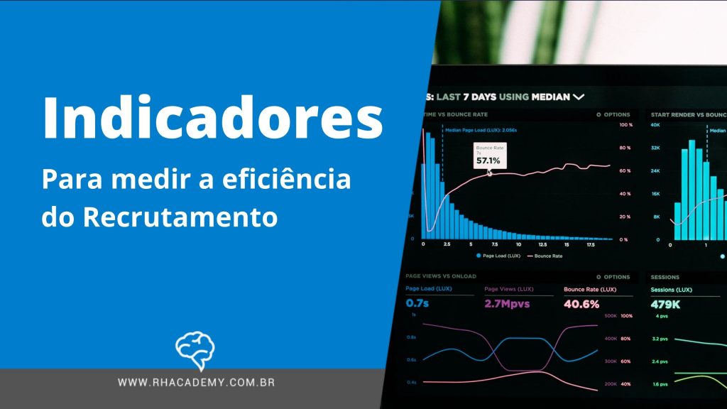 5 indicadores eficiência recrutamento