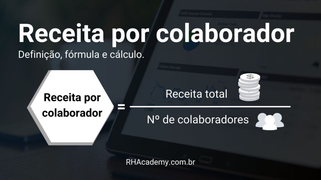 receita por colaborador indicador rh academy